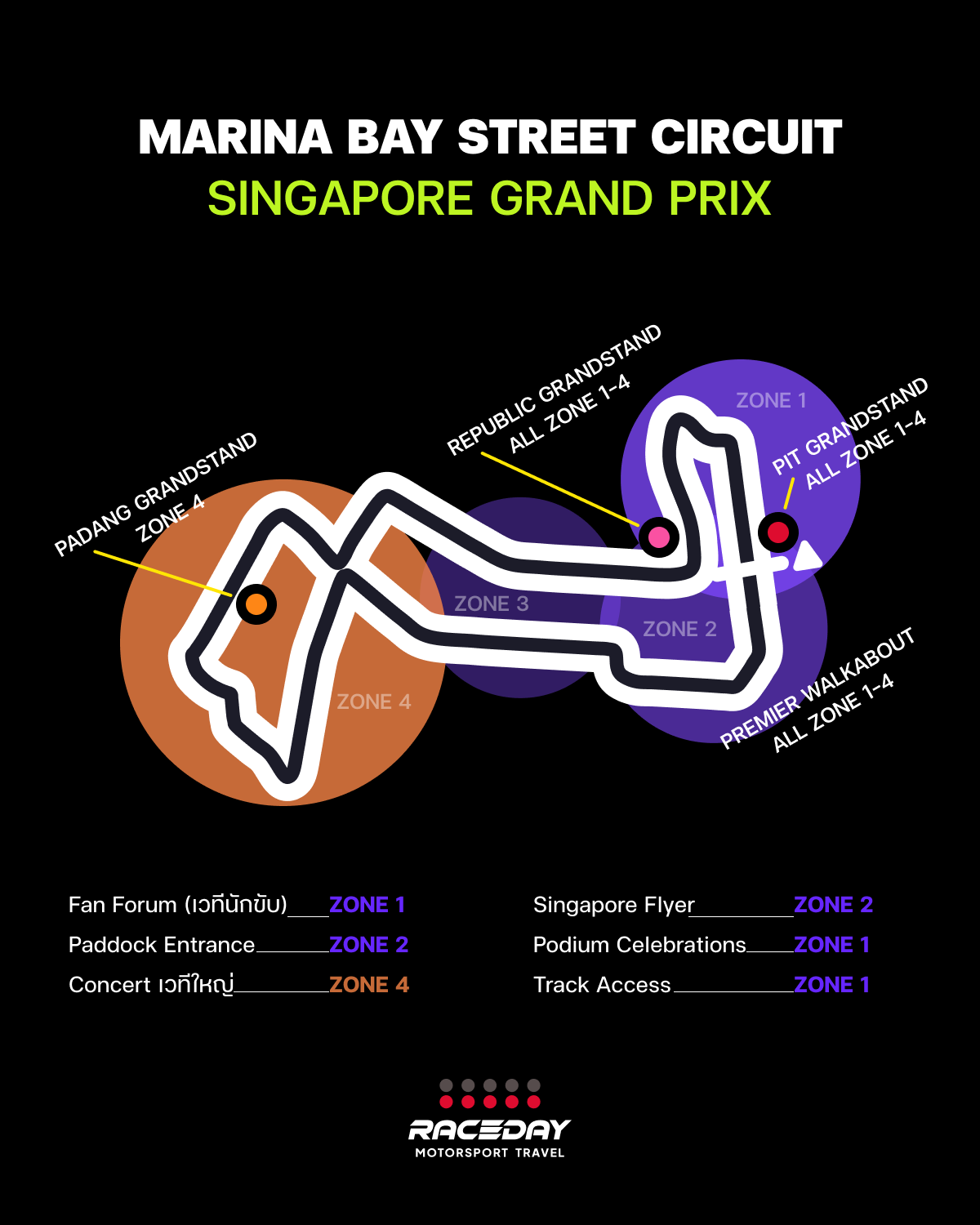 แผนผังสนาม Marina Bay Street Circuit และตำแหน่งที่ตั้งจุดสำคัญต่างๆ F1 Singapore Zone 1-4